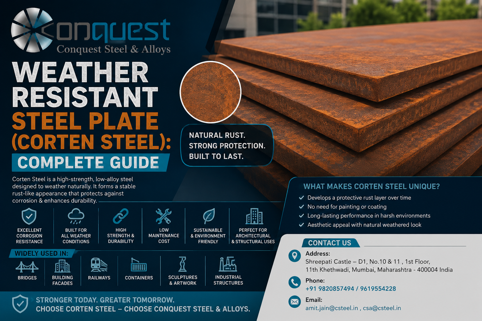 Weather Resistant Steel